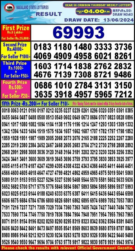 nagaland state lottery dear 50 crimson thursday weekly lottery|Lottery Sambad result 16.02.2022: Nagaland State Lottery Dear EAGLE .